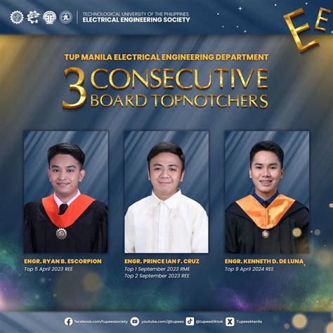 electrical engineering schools in manila|TUP Manila: Electrical Engineering courses offered.